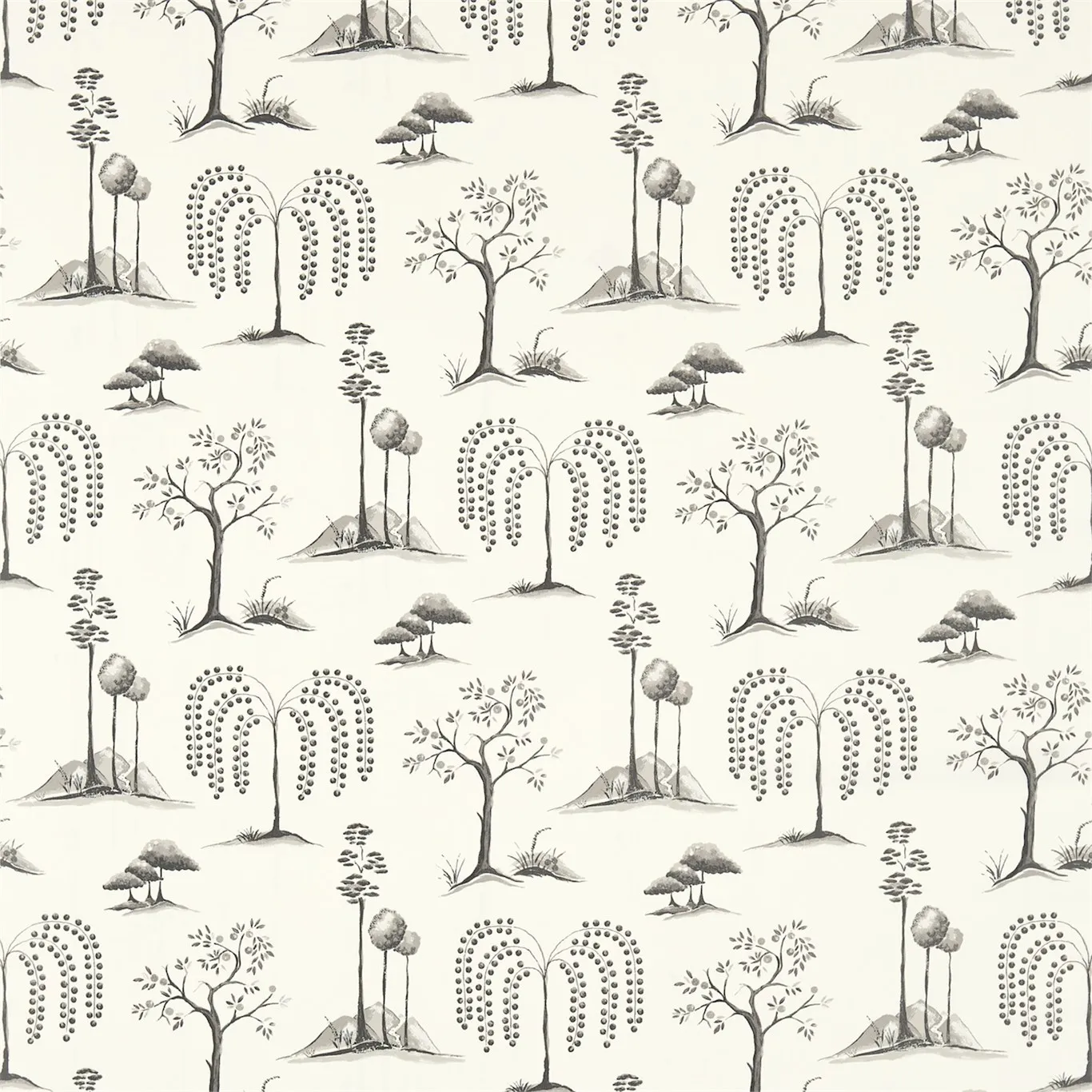 Ткань Sanderson Chika Prints 223595