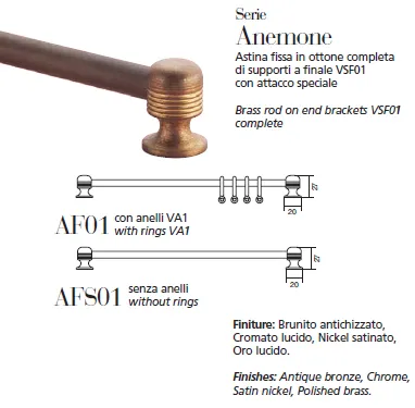 Карниз Журнальный столик ANEMONE