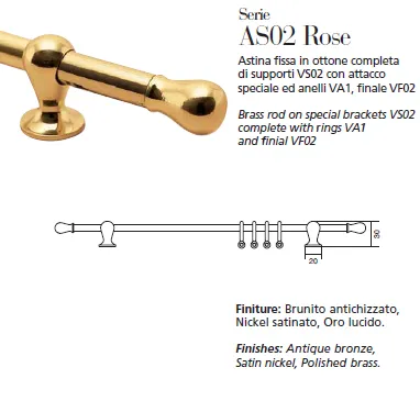 Карниз Комод ROSE #2