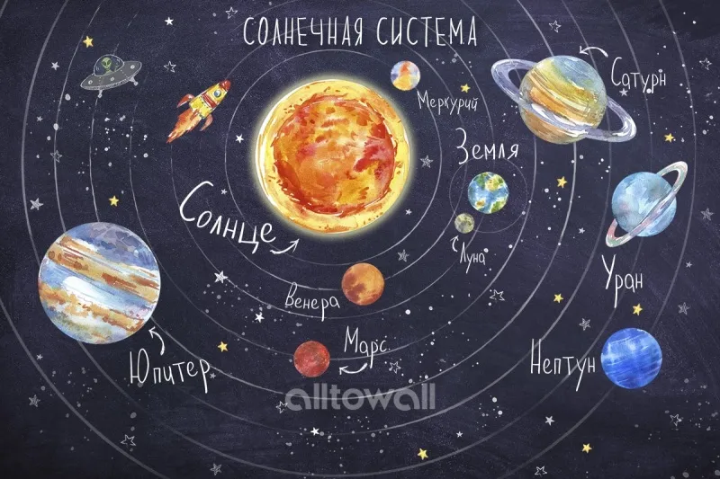 Обои для стен Alltowall Космос s186