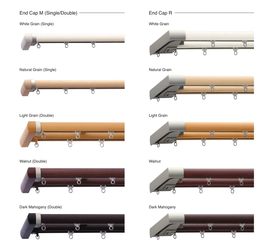 Карниз End Cap M-R