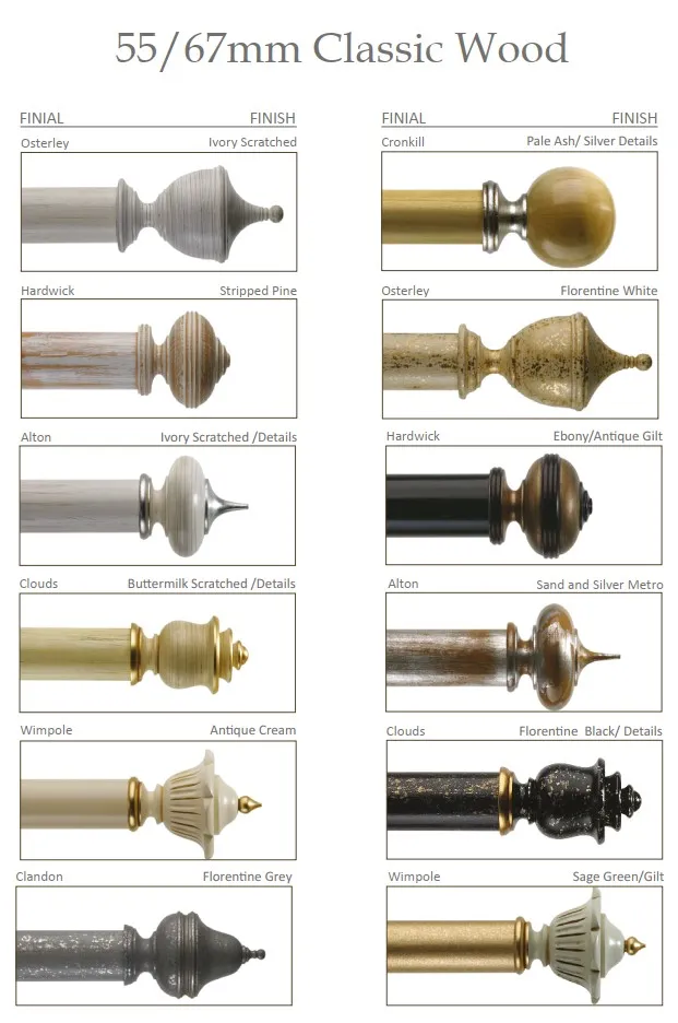 Карниз 55-67-CW