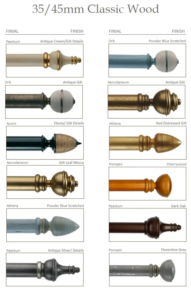 Карниз 35-45-CW2