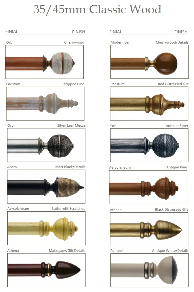 Карниз 35-45-CW1