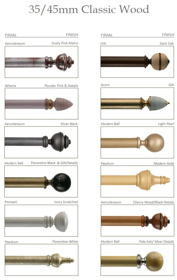 Карниз 35-45-CW