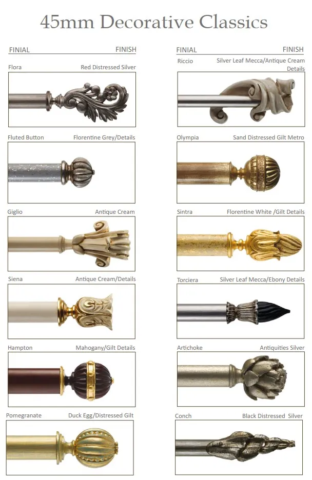 Карниз 45-DC-03