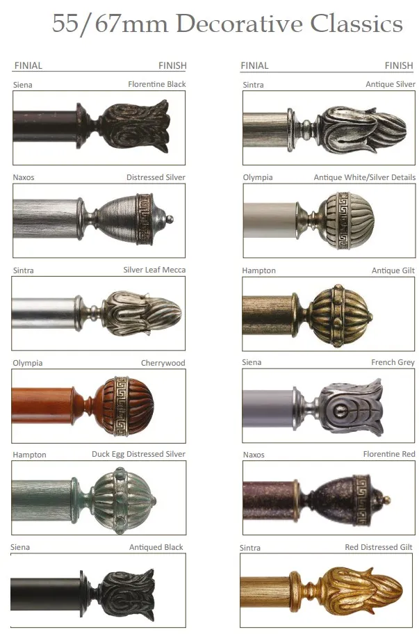 Карниз 55-67-DC-02