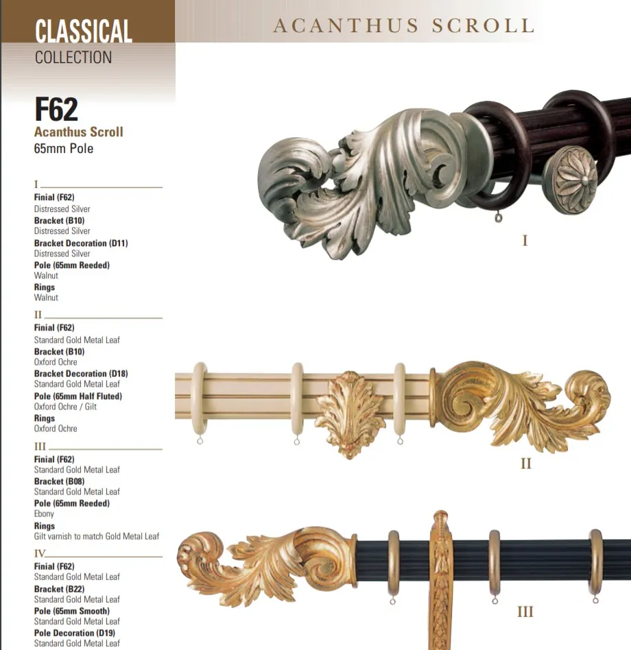 Карниз Acanthus