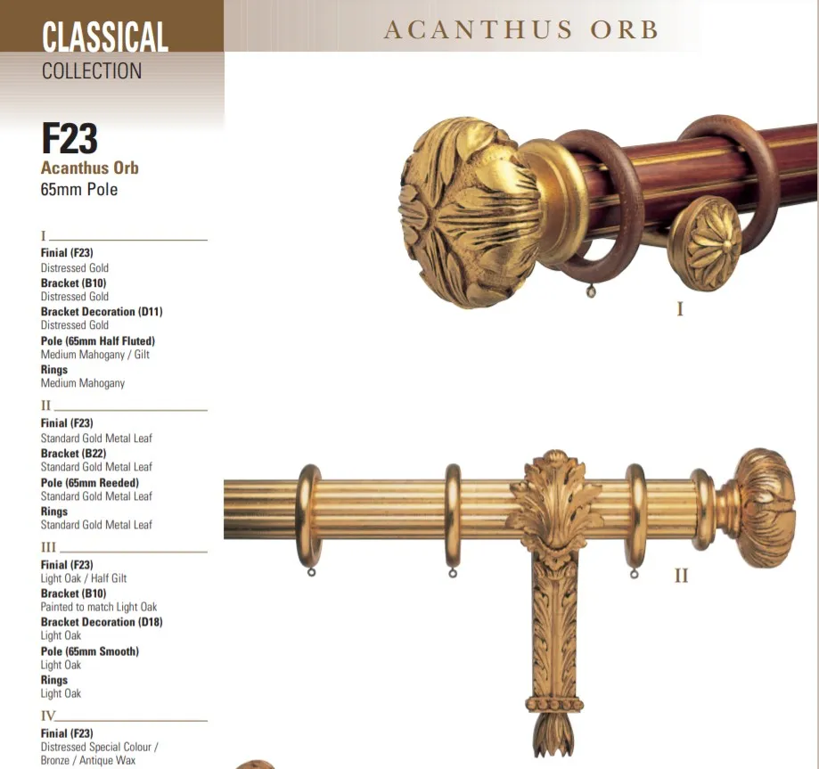 Карниз Acanthus Orb