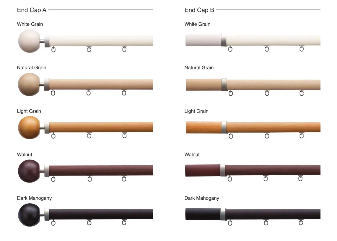 Карниз End Cap A-B