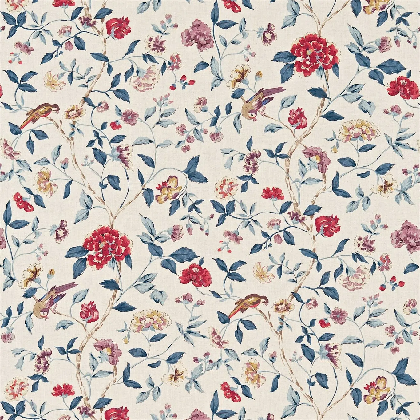 Ткань Sanderson Country House Fabrics DRCH222079