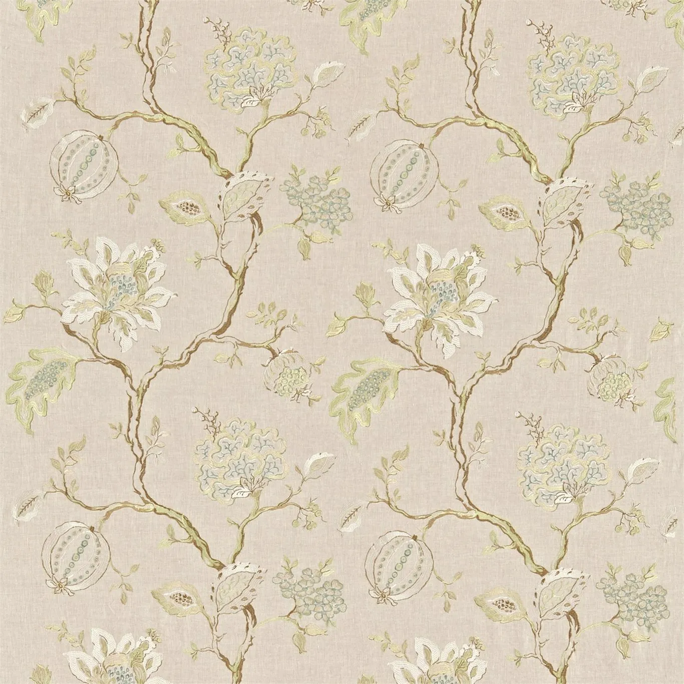 Ткань Sanderson Country House Fabrics DRCH232093