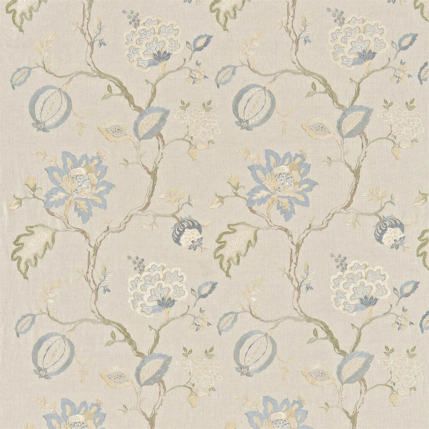 Ткань Sanderson Country House Fabrics DRCH232094